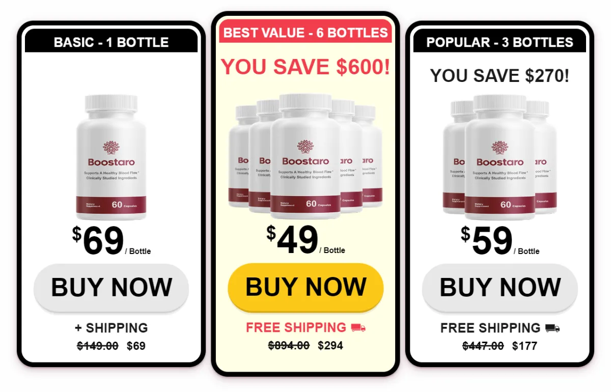 Boostaro pricing and package options